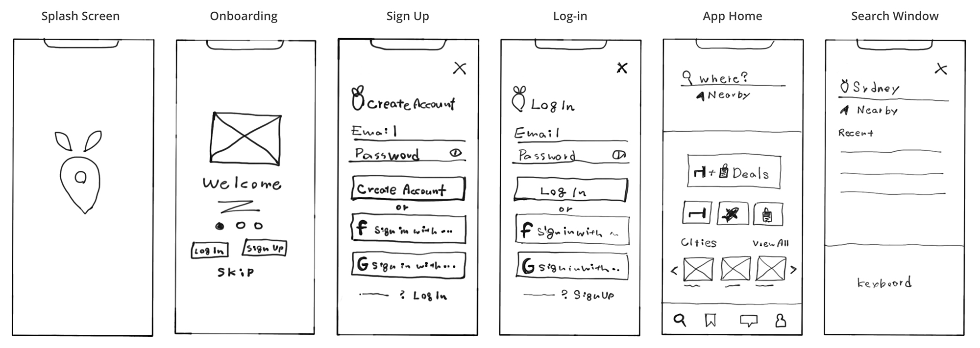 Paper Wireframes